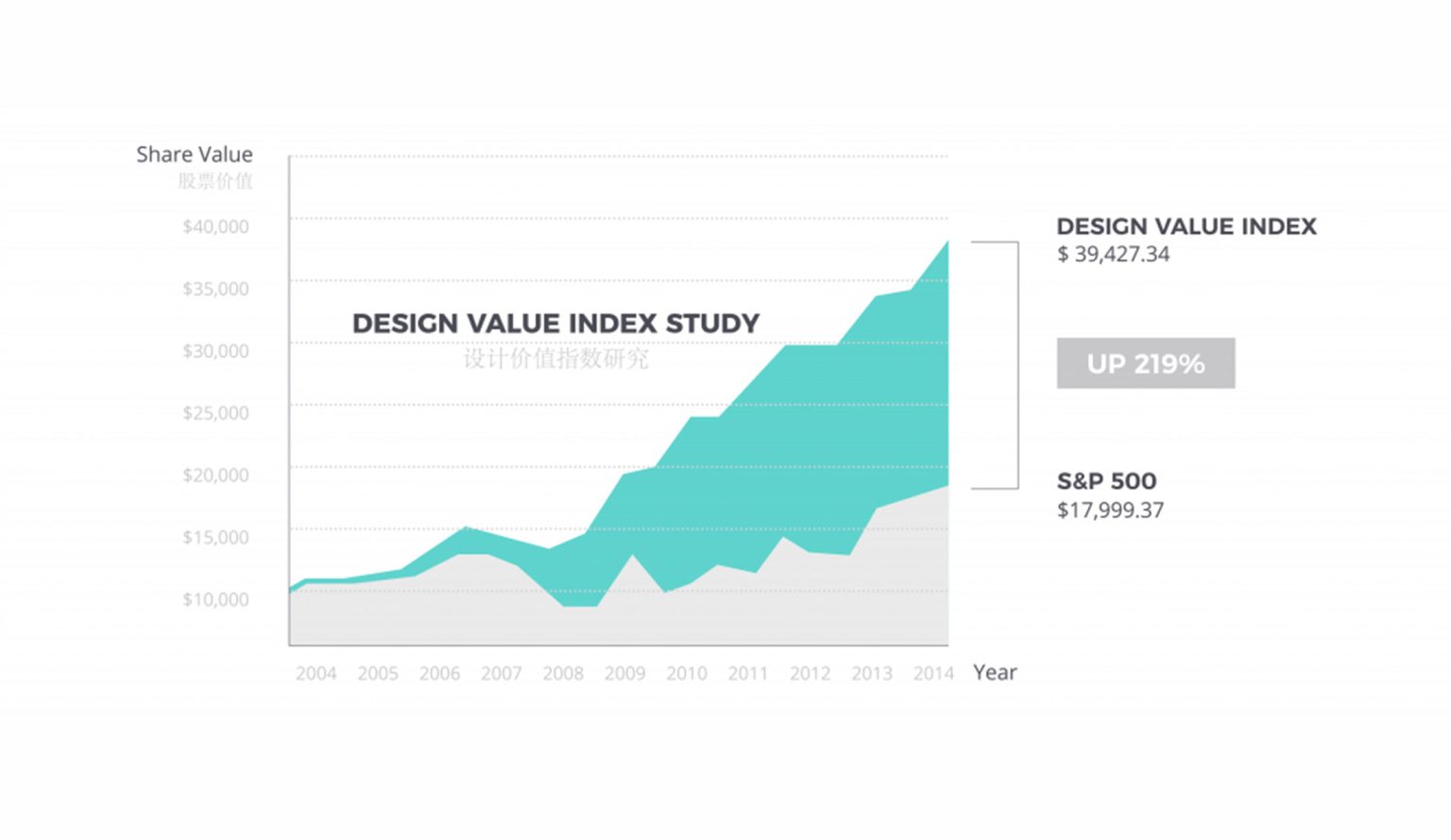 Design INDEX IMAGE2000X1200 | cmonde.com
