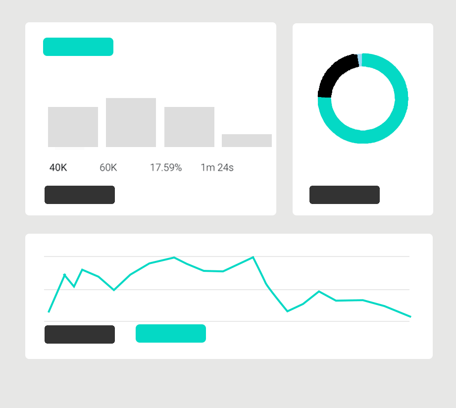 Analytics | cmonde.com