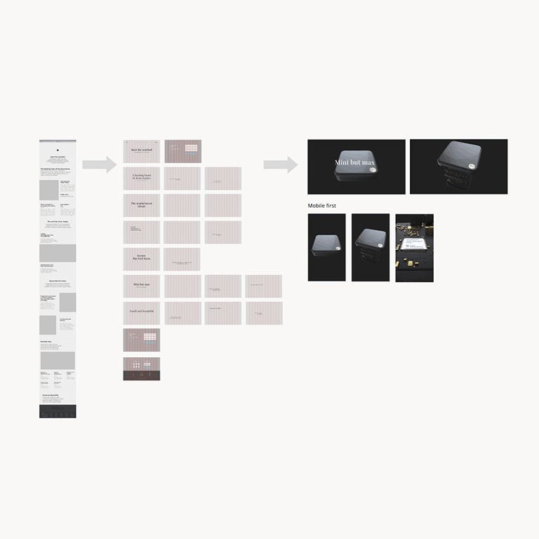 WKEUSWEB_Square_Wireframe2 | cmonde.com | cmonde.com